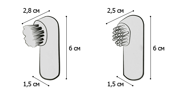 Розміри пальчикових щіток для собак та котів Flamingo Finger Toothbrush Set