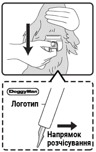 Як коритуватись Фурмінатором DoggyMan для собак і котів