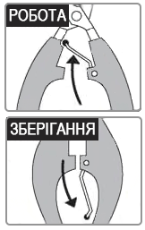 Як використовувати пружинний механізм кігтеріза DoggyMan BS Nail Clippers With Angled Blade