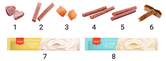 Ласощі для котів Wanpy Advent Calendar набір адвент календар